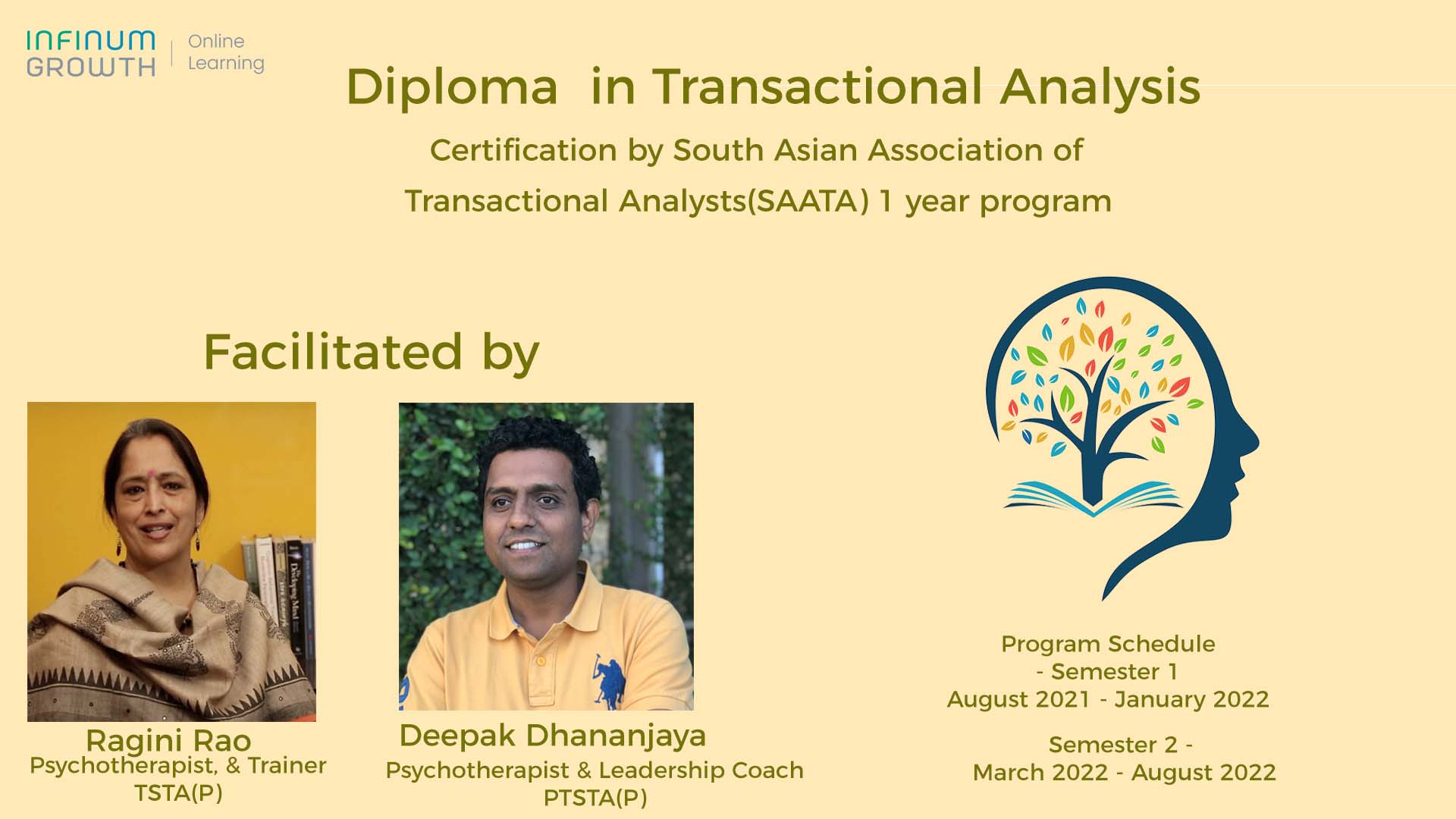 Diploma Course in Transactional Analysis – Certificate from SAATA