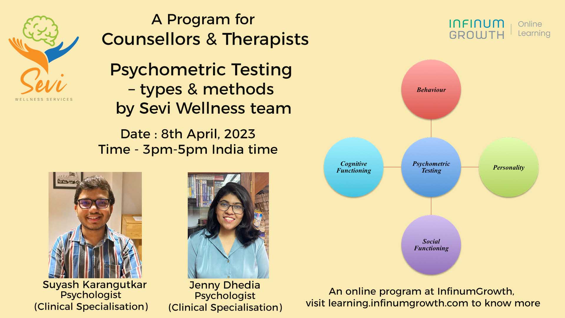 Psychometric Testing – types & methods; A Program for Counsellors & Therapists