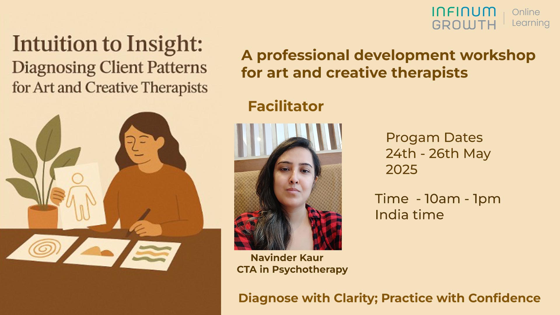 Intuition to Insight – Diagnosing Client Patterns for Art & Creative Therapists