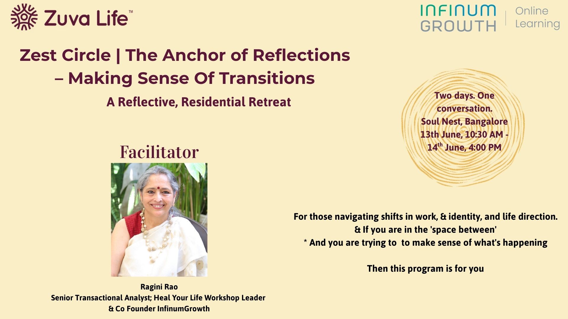 Zest Circle | The Anchor of Reflections – Making Sense Of Transitions